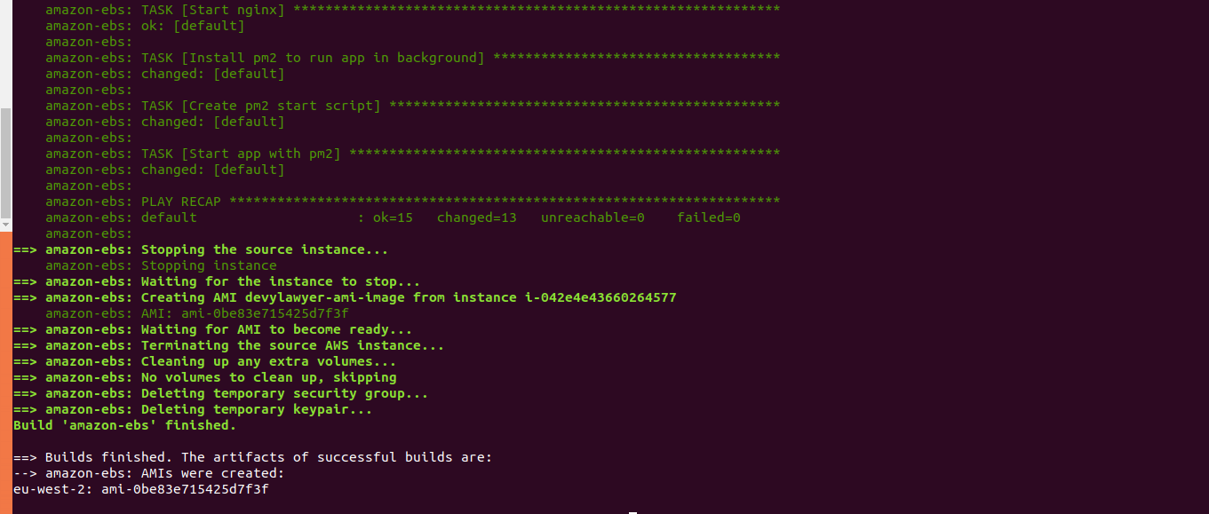 Building Custom Machine Image using Ansible, Packer and Bash in AWS | by  Chiamaka Obitube | Medium