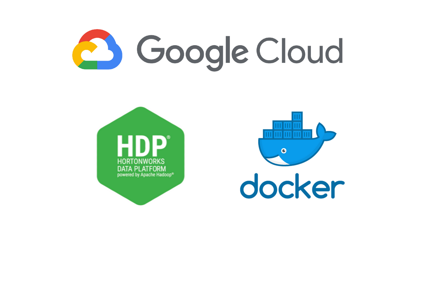 Installing Hortonworks Data Platform Sandbox in GCP using Docker | by Anis  Zoubir AMAR | Medium