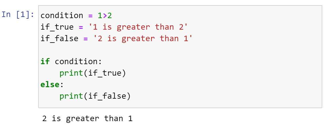 How To Use Ternary Operator Effectively In Python | Harshvardhan.ai