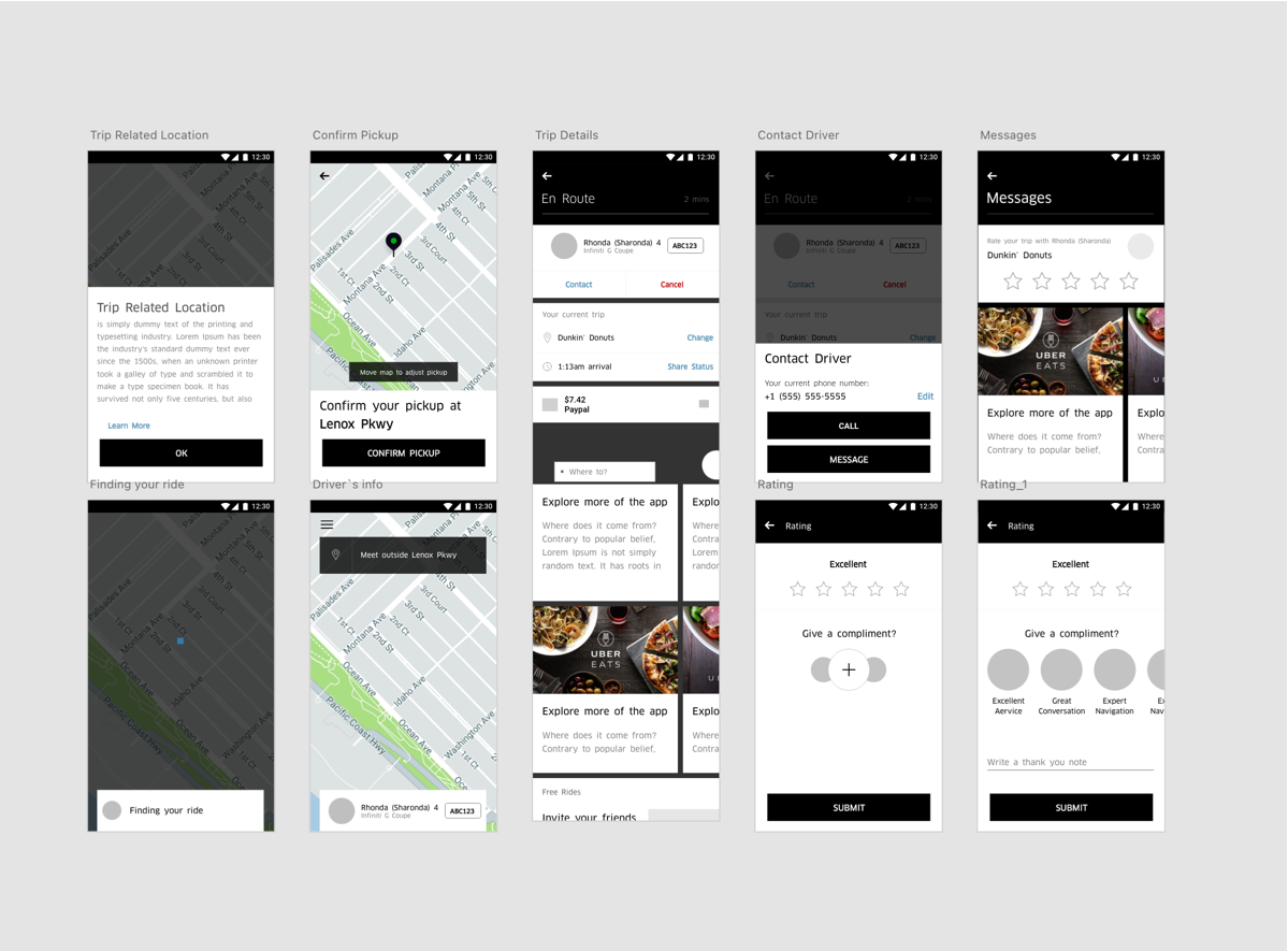 What Budget You Need To Design an Uber-like App  by Olha Bahaieva 