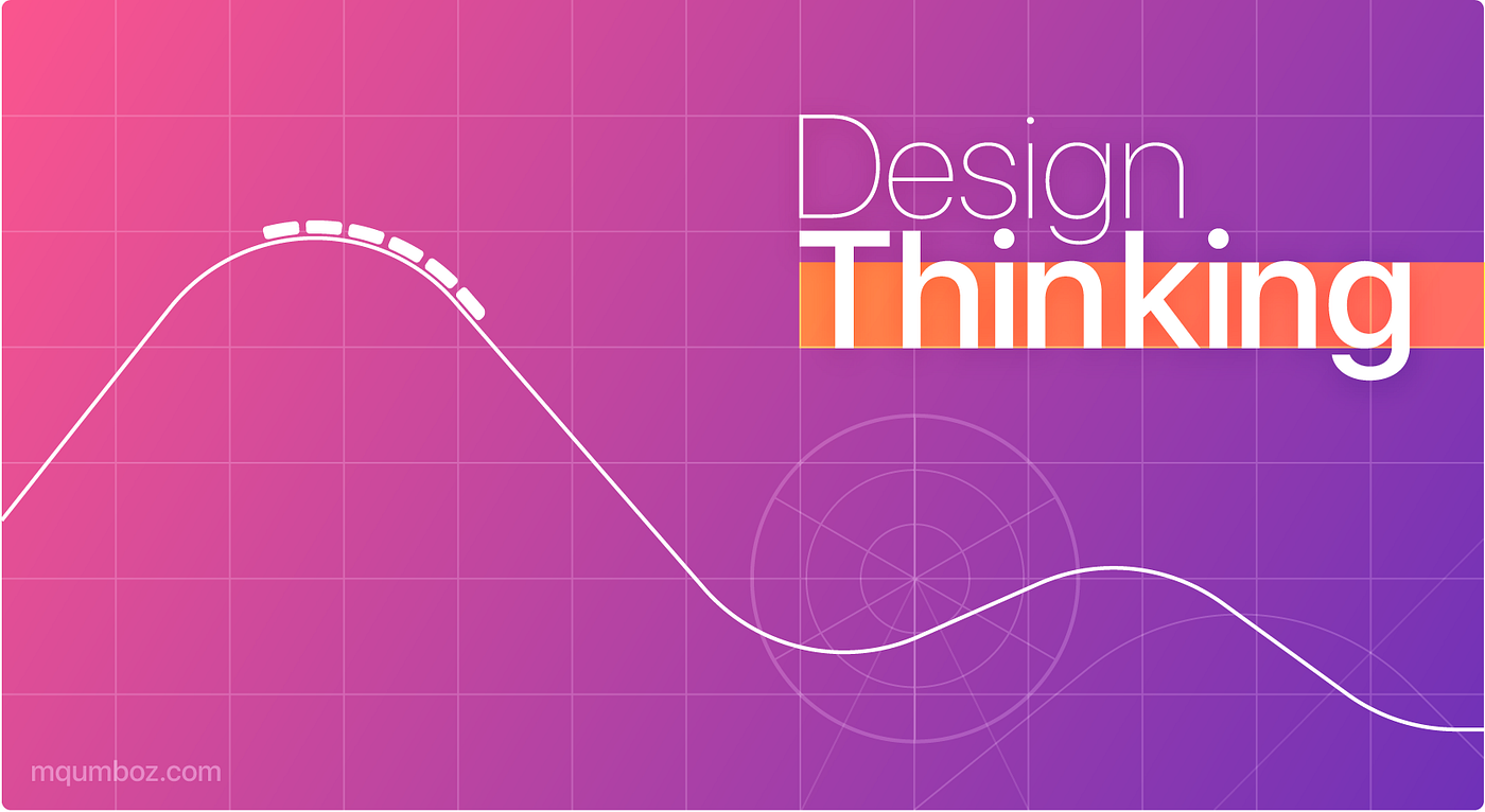 Play games to improve at design thinking. | by Muhammad Qumboz | Medium
