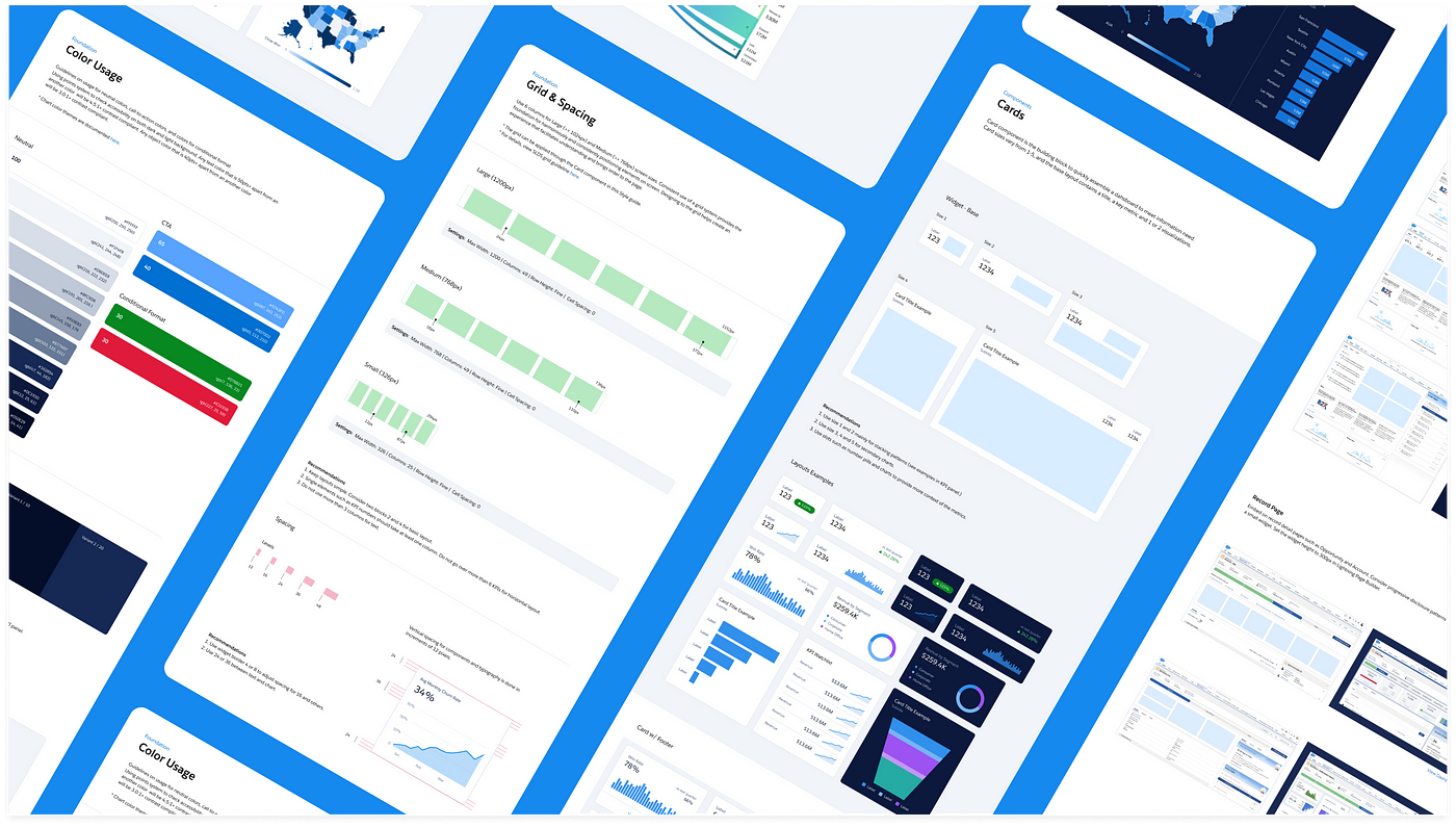 Graphic with Analytics App Design Toolkit details, with design best practices for reusable and ready-to-use dashboard elements