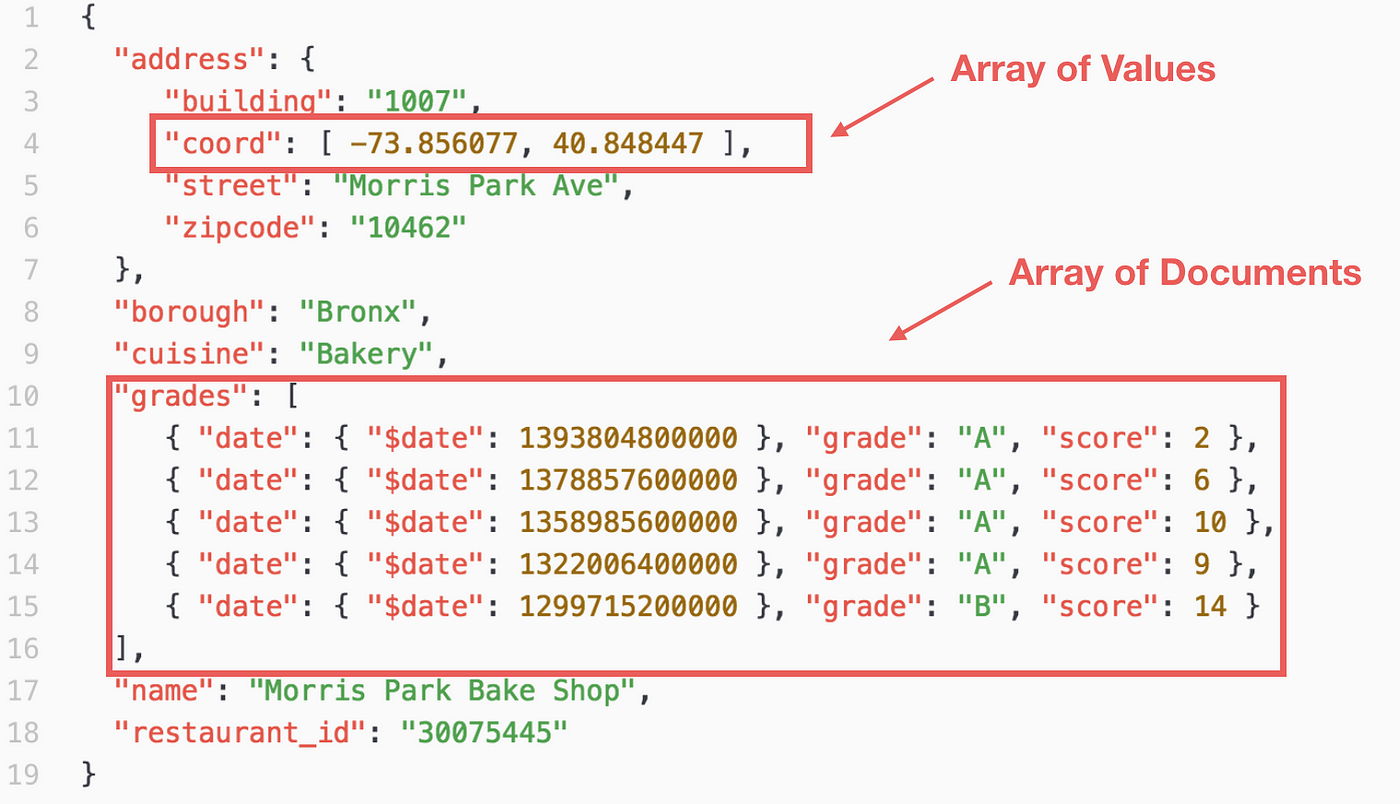 tableplus mongodb query