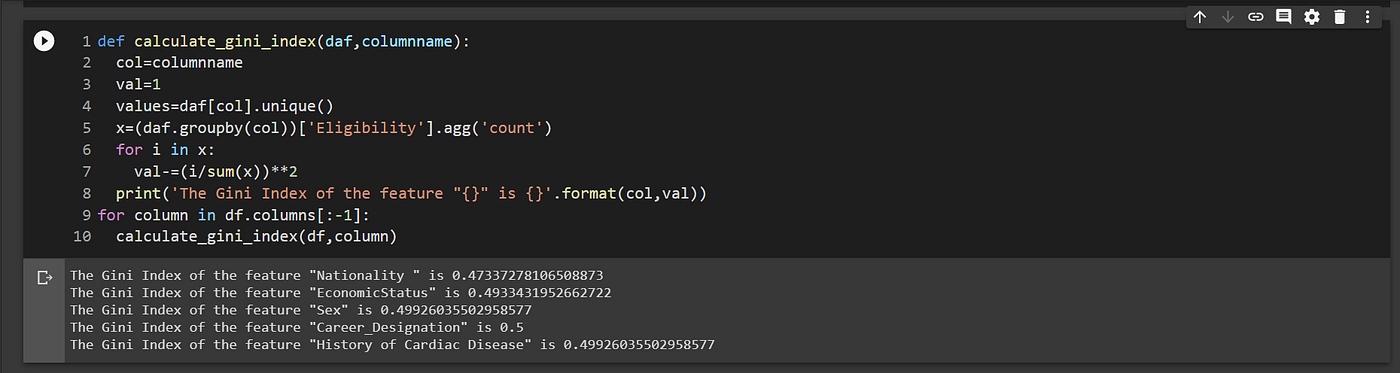 Demystifying Decision Trees with Simple Classification dataset. | by ...