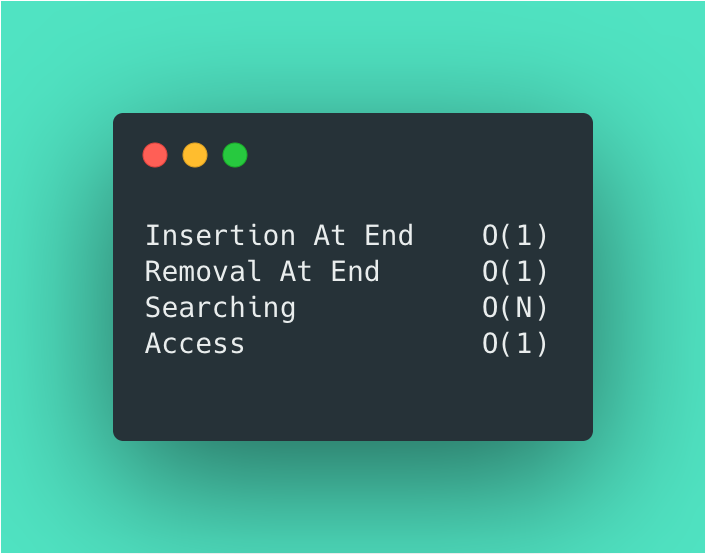 Javascript's most common functions Big-O Notation. | by Davinder Kumar ...
