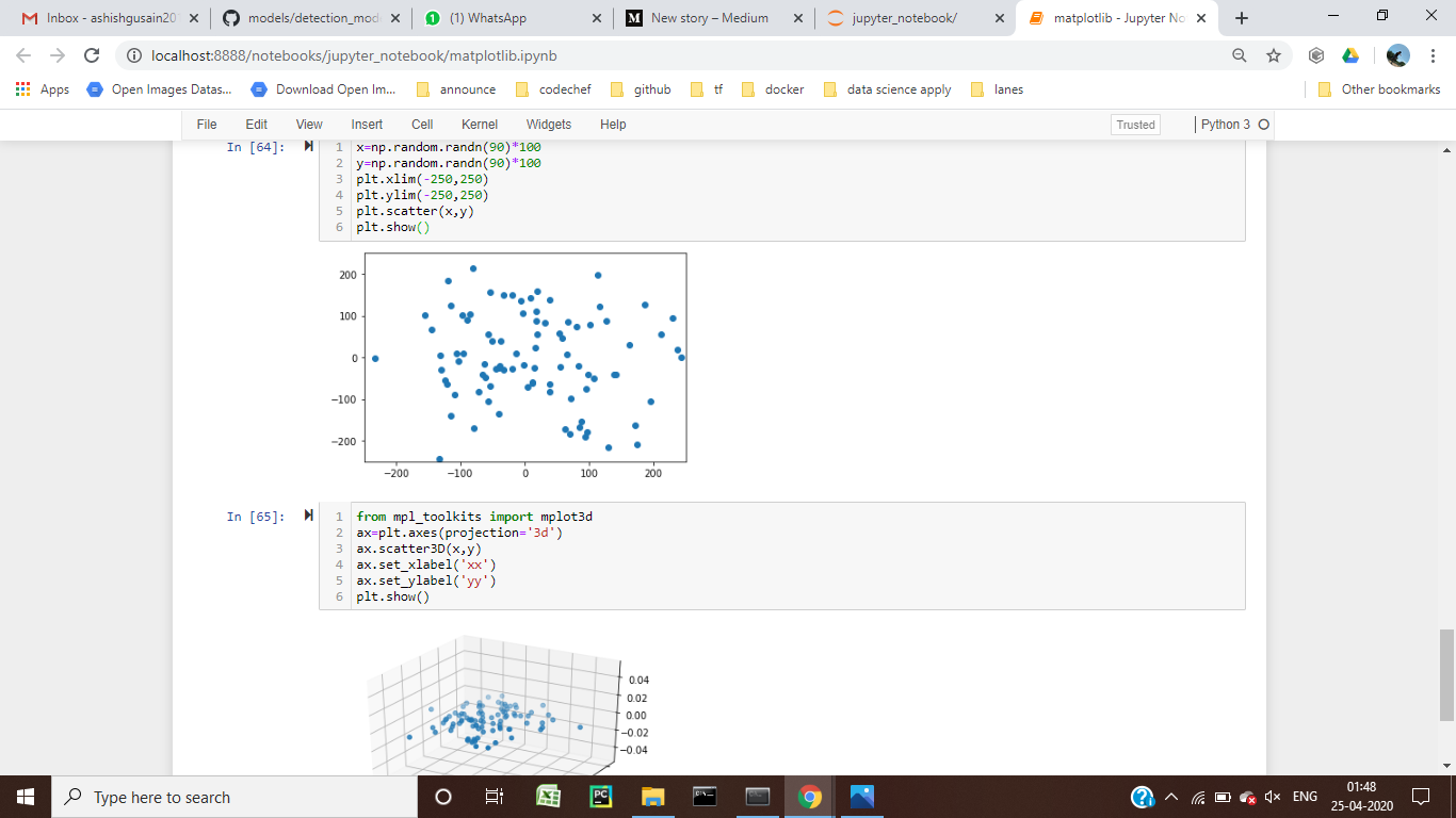 Basics of matplotlib library. A picture is worth a thousand words… | by ...