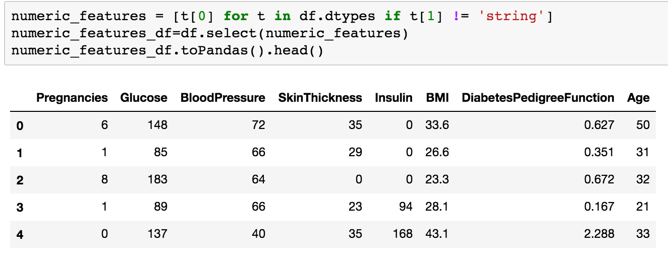 Logistic Regression with PySpark. In this post, we will build a machine