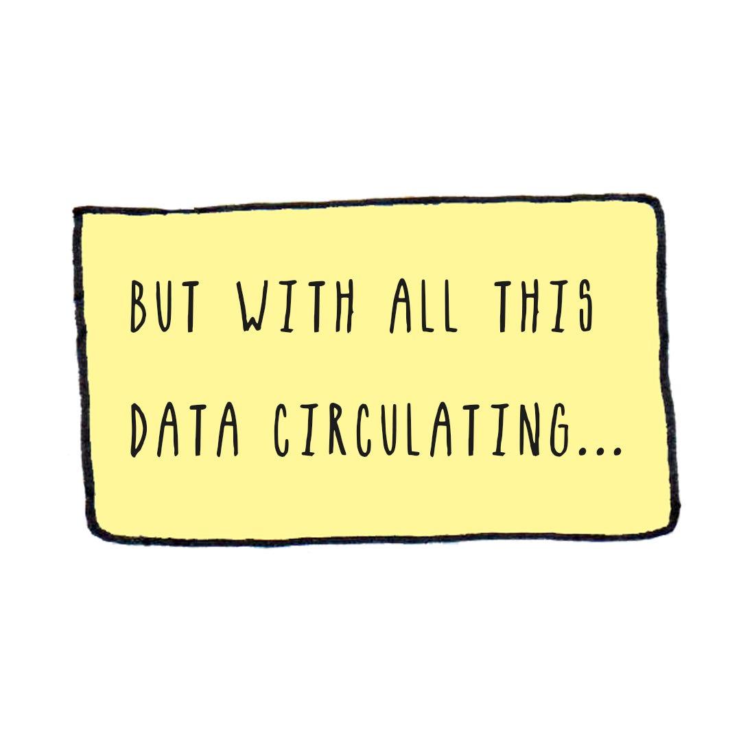 caption box: but with all this data circulating…
