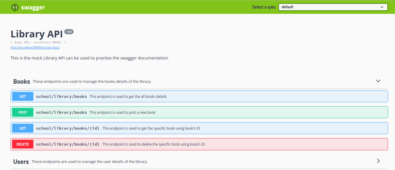 spring boot swagger2