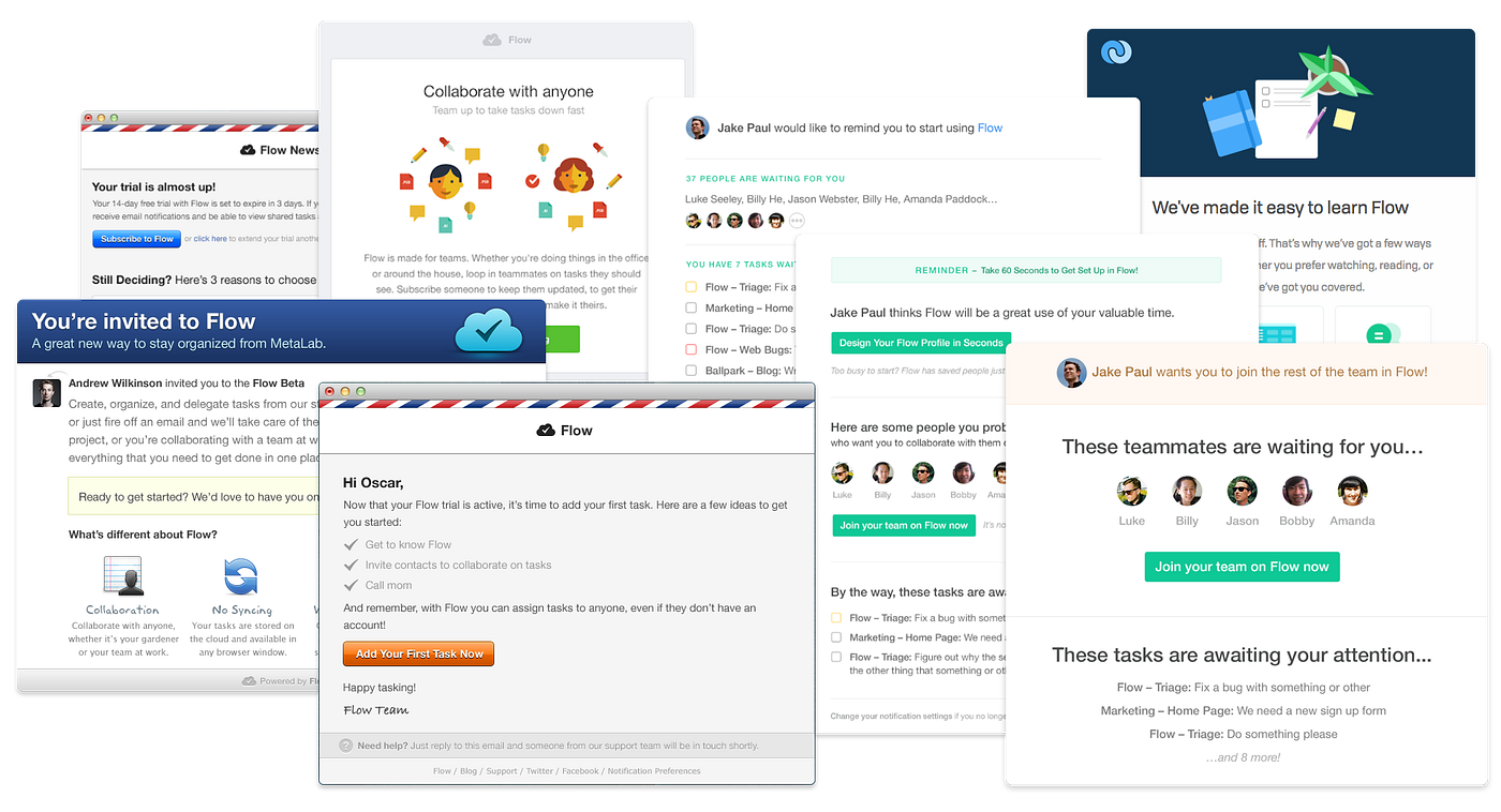 How To Make Your Product S 15 Day Trial A 15 Minute Trial By Mark Nichols Medium How To Make Your Product S 15 Day Trial A 15 Minute Trial By Mark Nichols Medium