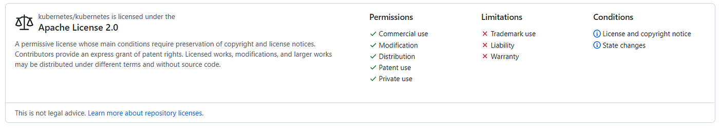 How to add license to github repository. Смотреть фото How to add license to github repository. Смотреть картинку How to add license to github repository. Картинка про How to add license to github repository. Фото How to add license to github repository
