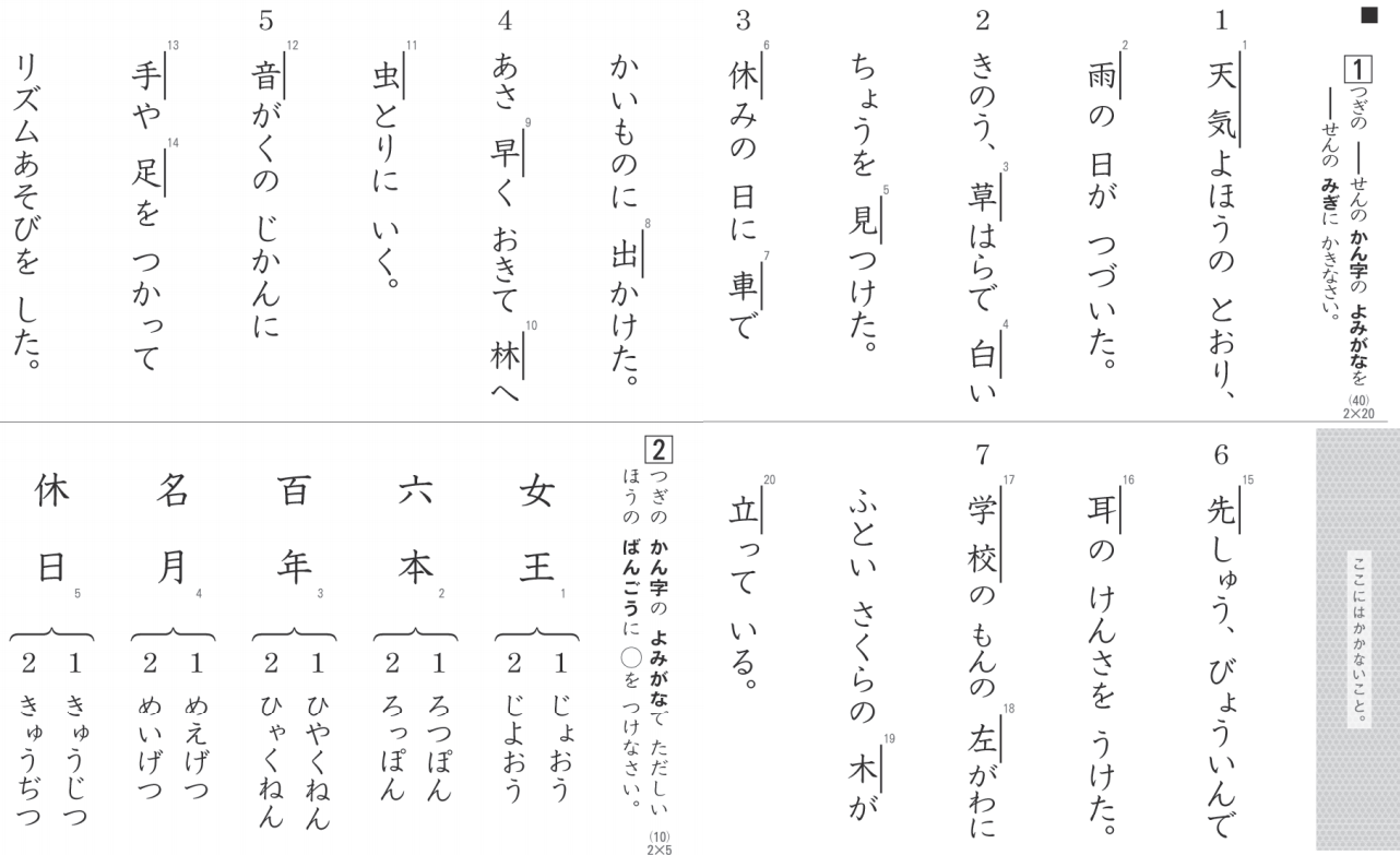 漢字檢定有多難 話說星期日的一個早上 見得閑就執下屋 執下執下 找到了我以往日語考試的資料出來 By 因仍 已復活 一頁因仍