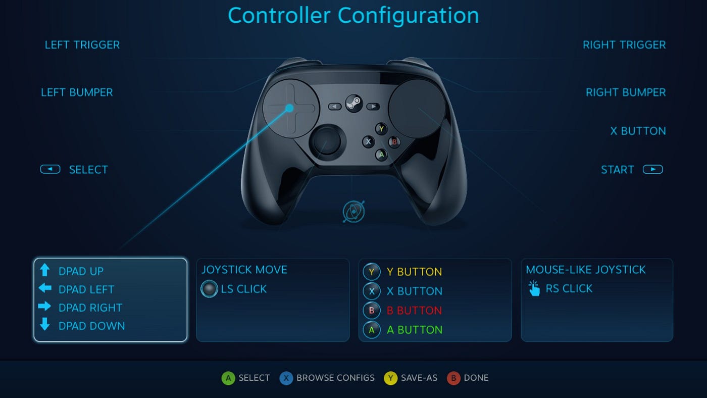 Remember the Steam Controller?. I've been using one with Dynasty… | by Alex  Rowe | Medium