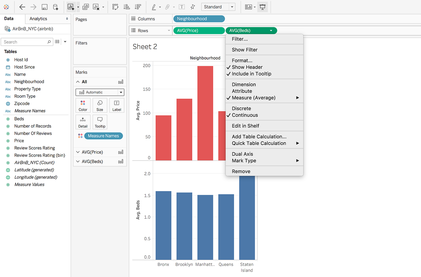 Creating A Dual Axis Chart In Tableau Public By Michel Burnett Medium