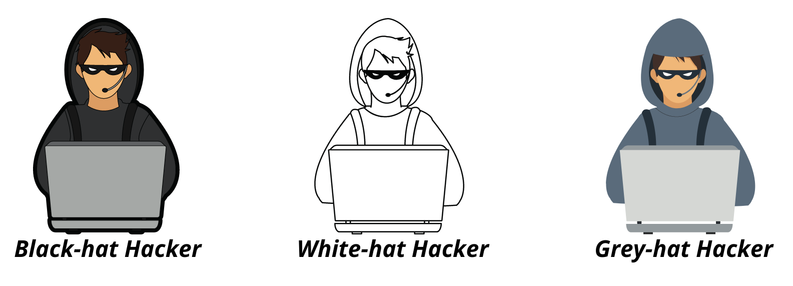 Introduction to Hacking. Lets get in 