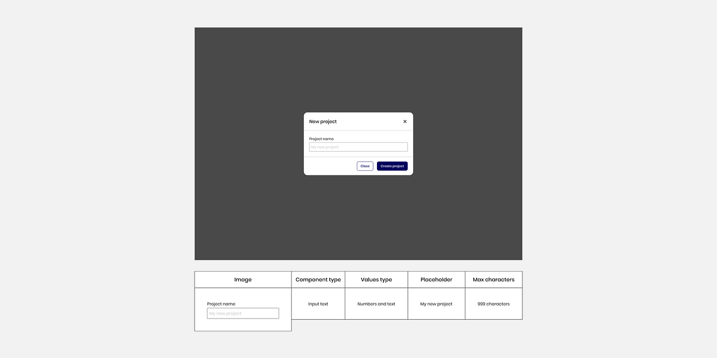 The input map can be found below artboard