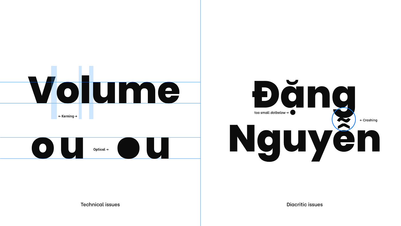 vietnamese fonts for mac vietnamese fonts for mac