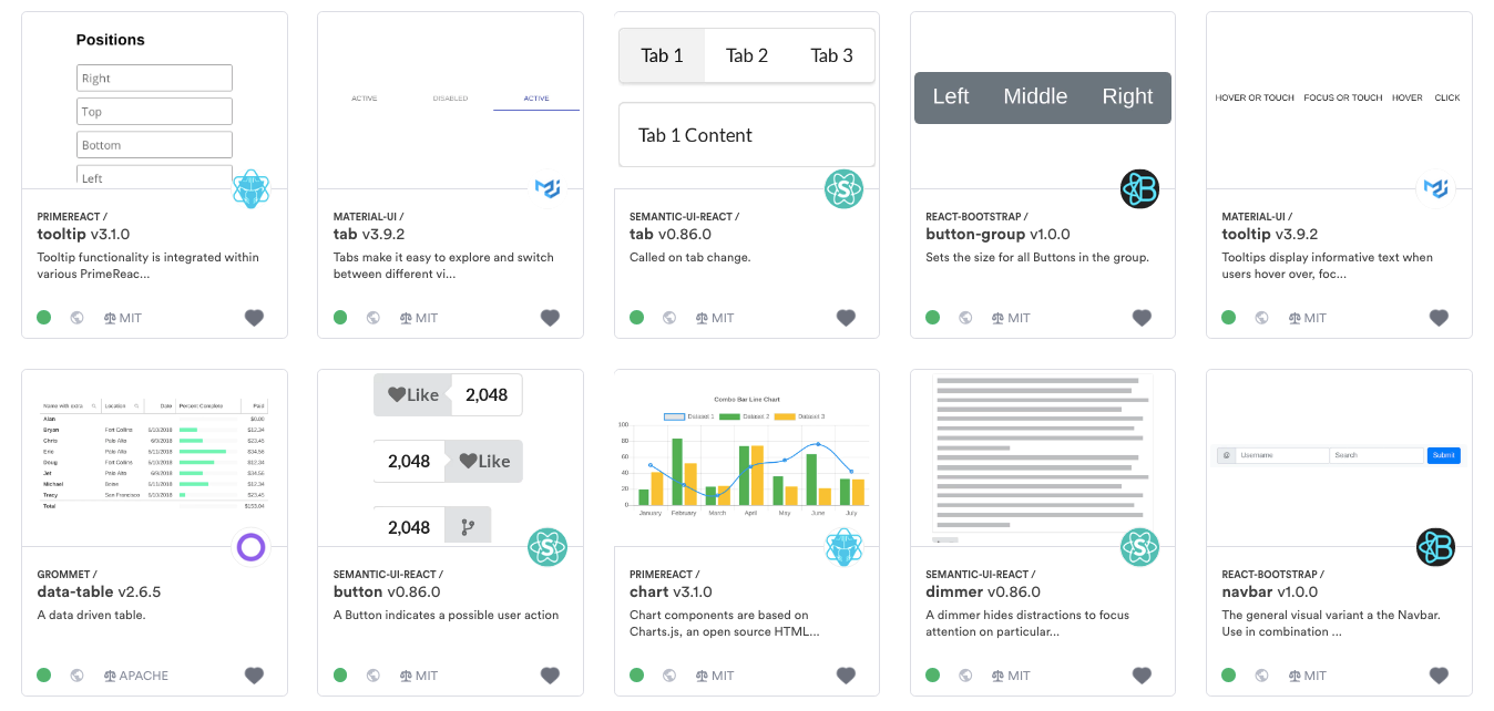 Reusable Components in React — A Practical Guide | by Rajat S | Bits and  Pieces