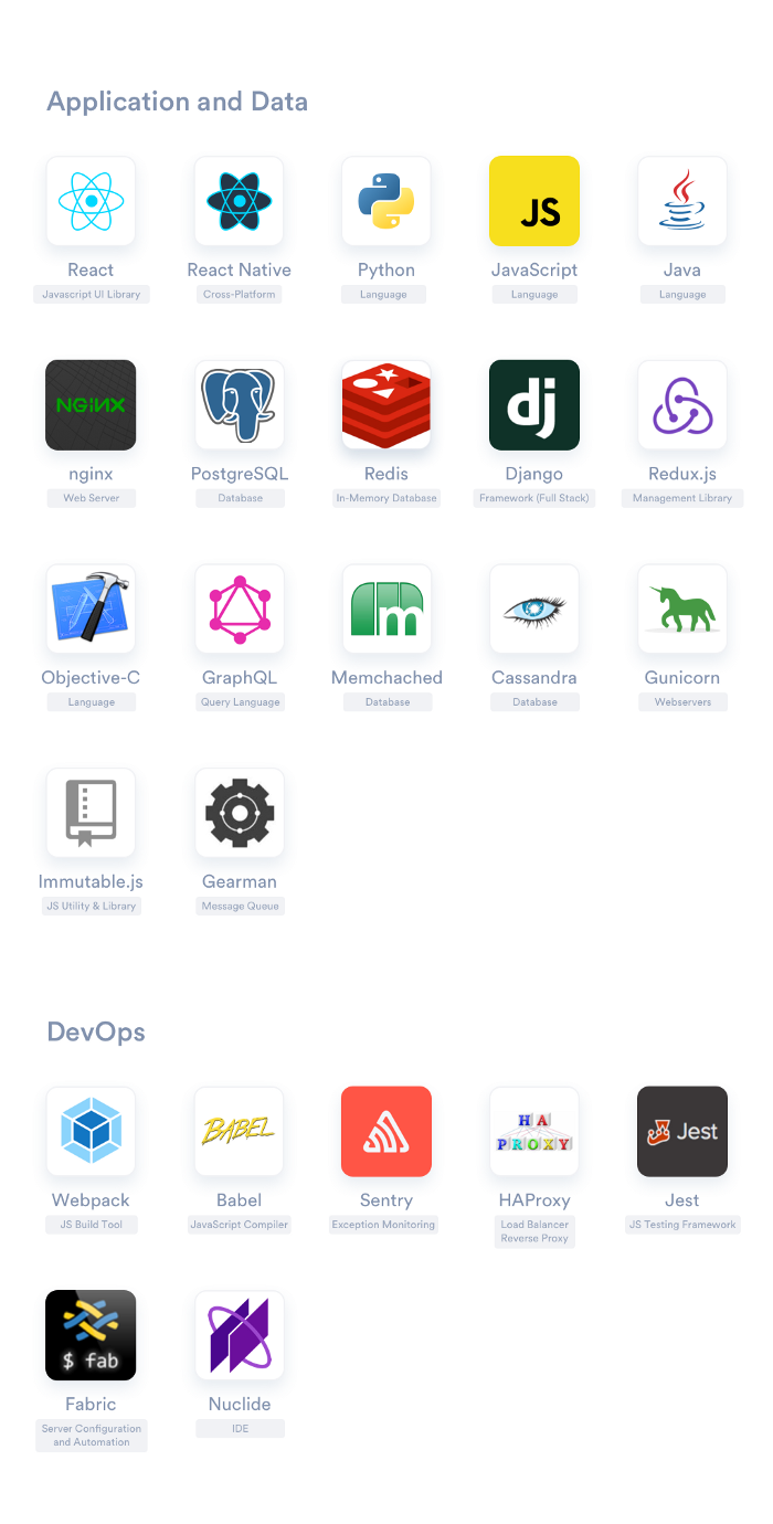 Tech Stack - INSTAGRAM. Instagram is the most popular… | by Ishwarya ...