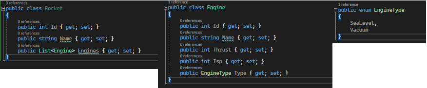 Full-Stack React and .NET with GraphQL | by Júlio Almeida | Dev Genius