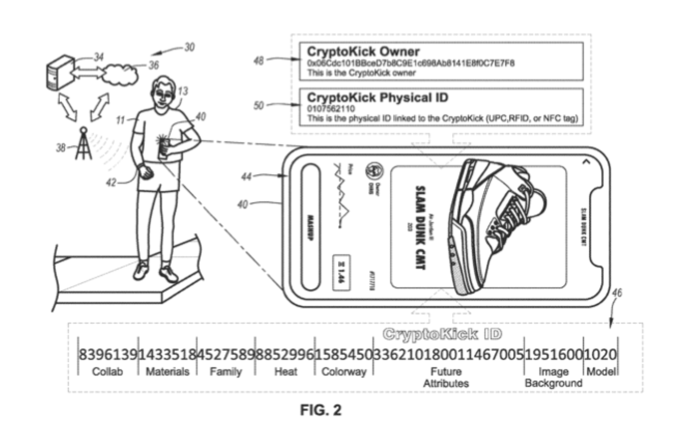 Nike's Dec 2019 patent reveals revolutionary NFT use | by NFT.NYC | Medium
