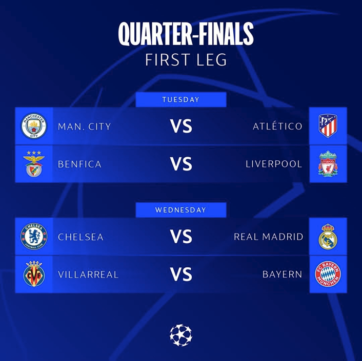 UEFA Champions League Quarter-final preview: Villarreal CF vs FC Bayern  Munich | by Villarreal CF | Villarreal CF | Apr, 2022 | Medium