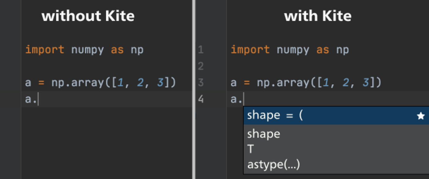 Awesome PyCharm Extensions For Data Scientists by Manpreet Singh Medium