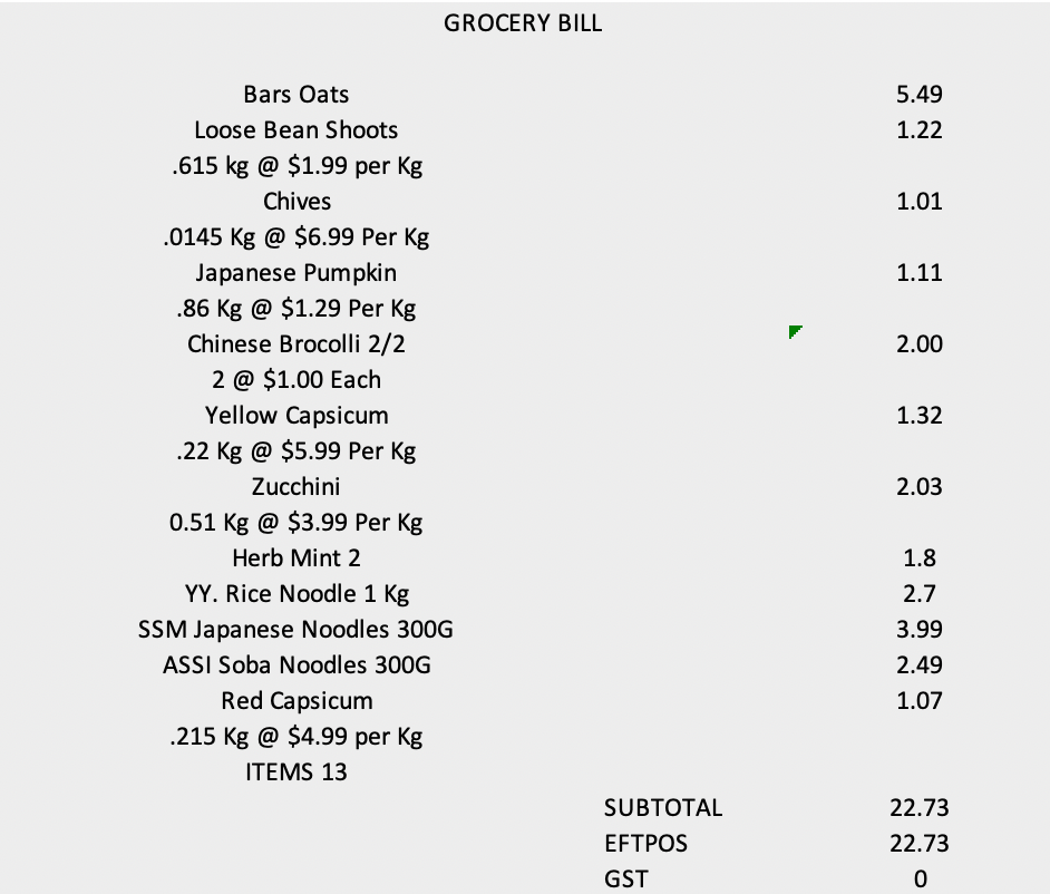 How to conduct market basket analysis by Sambit Das Towards Data