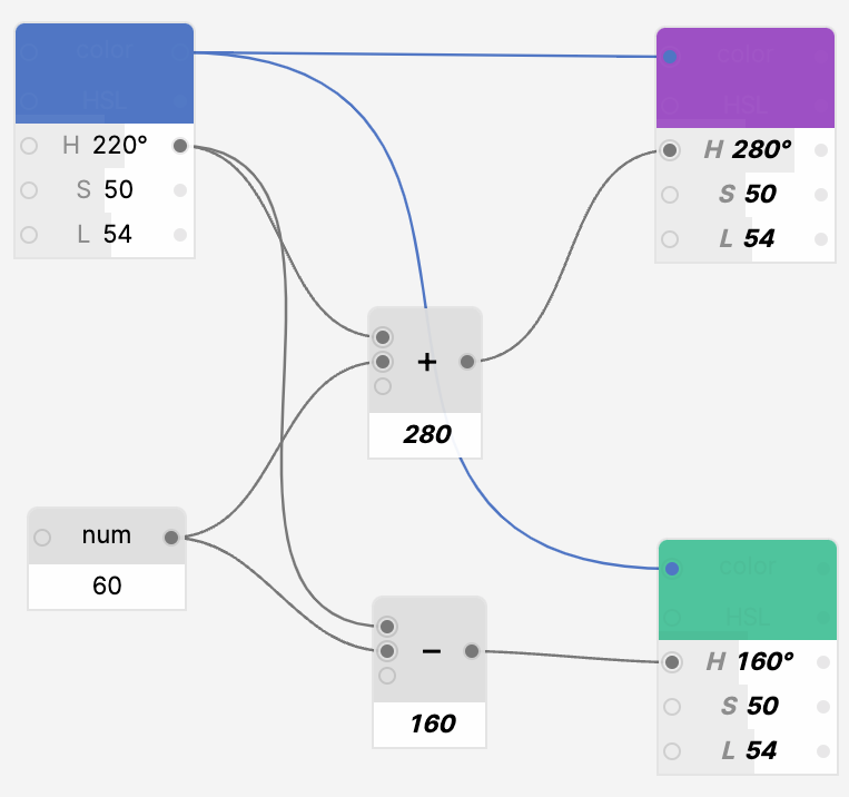 Calculating two additional colors from a single seed