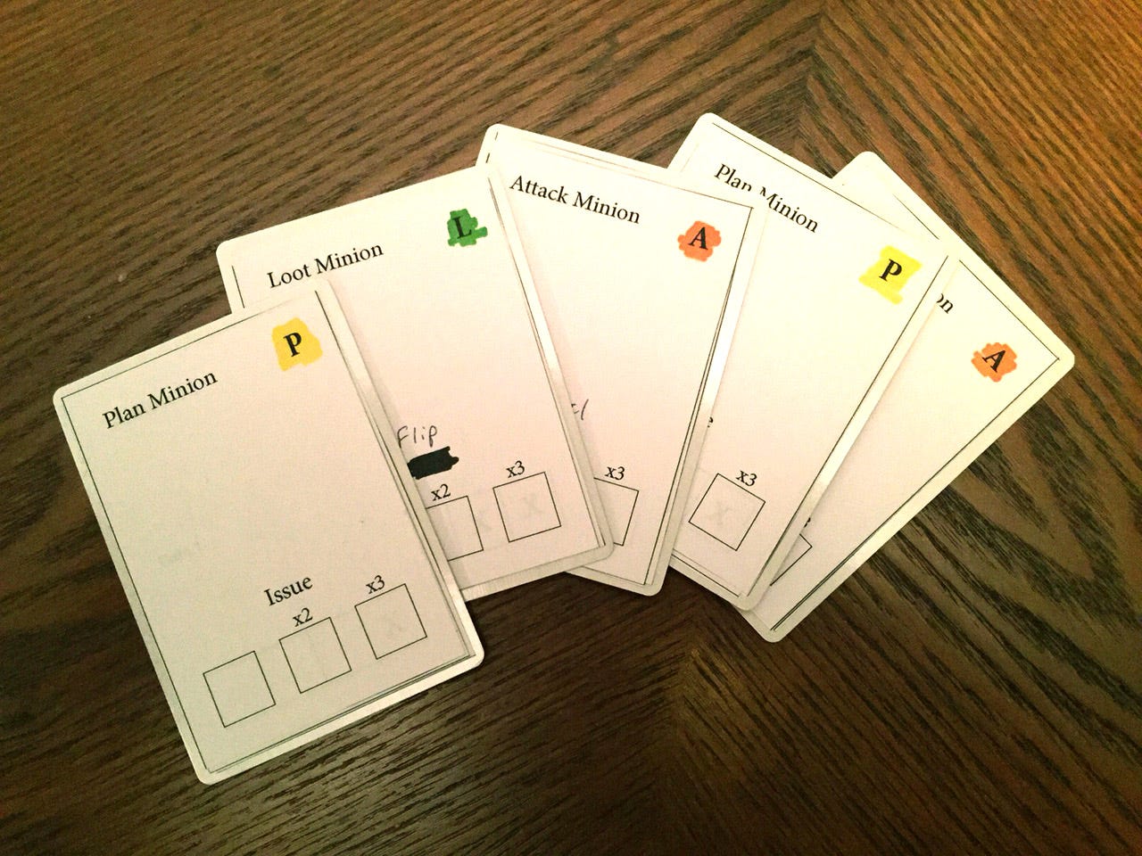 Prototyping Tabletop Games. Today, I wanted to walk through the… by Evan Youngblood Medium