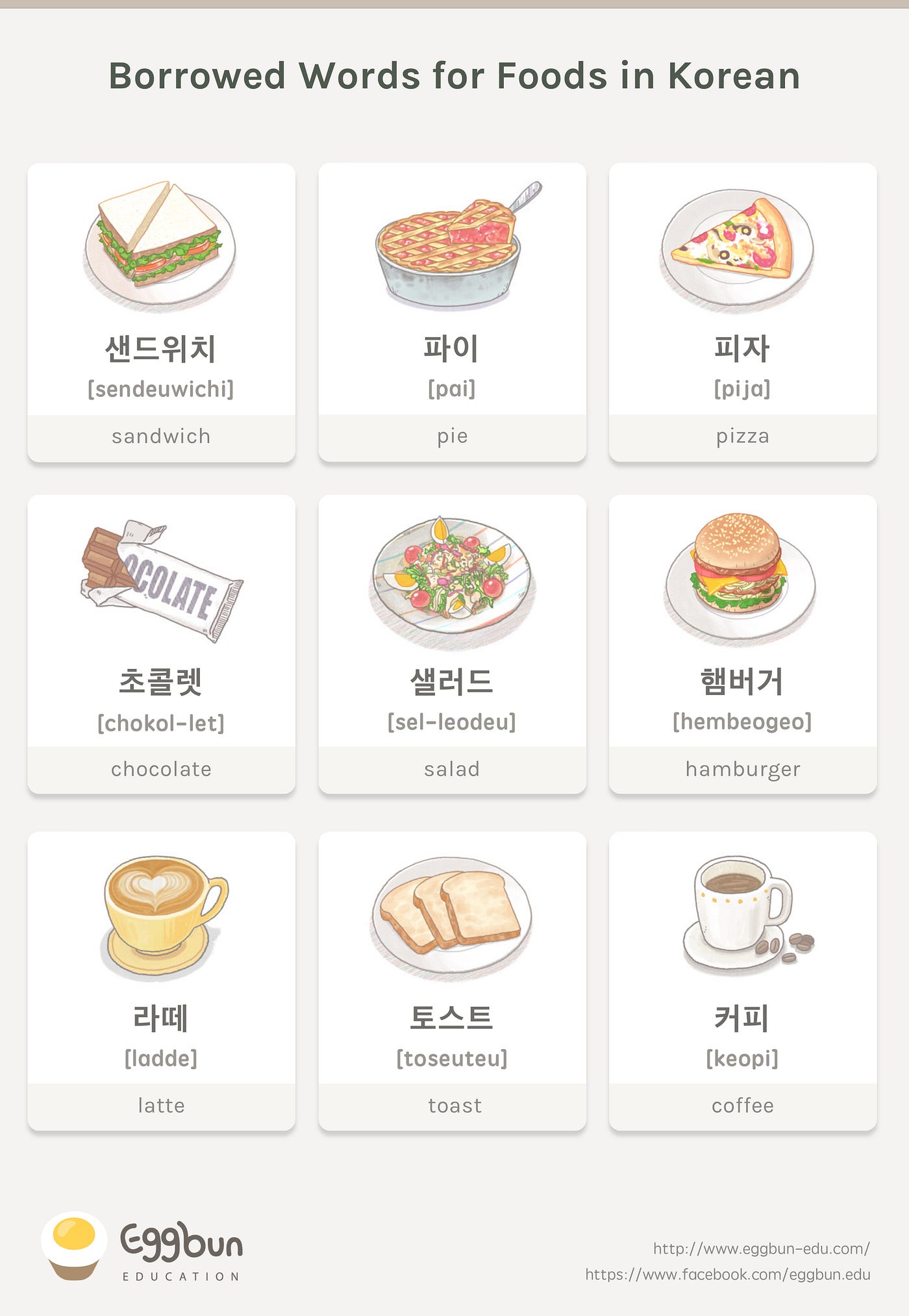 borrowed-words-for-foods-in-korean-by-miri-choi-story-of-eggbun