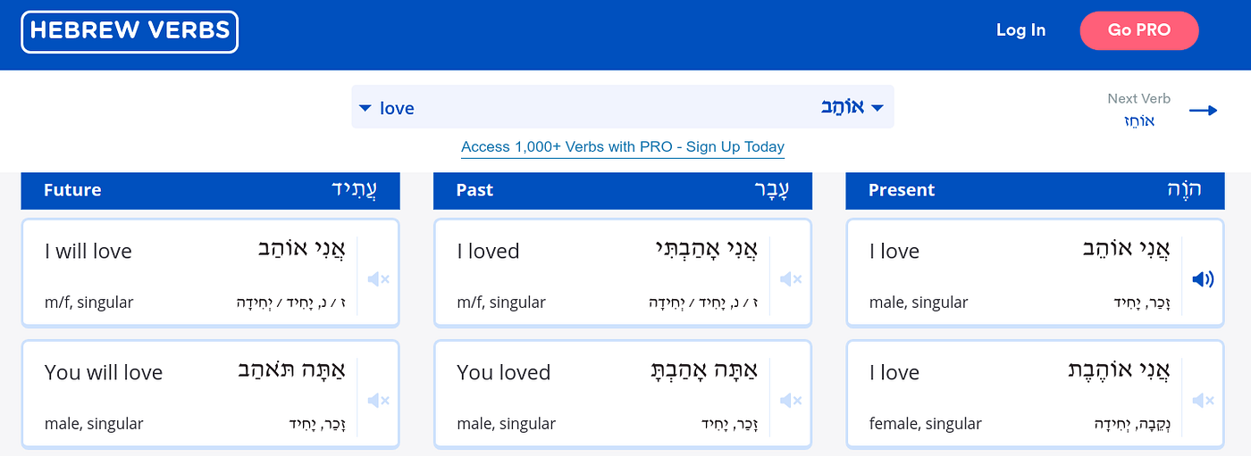 Online Resources For Learning Hebrew And English To Hebrew Tts By Daniel Rosehill Living In Israel Medium