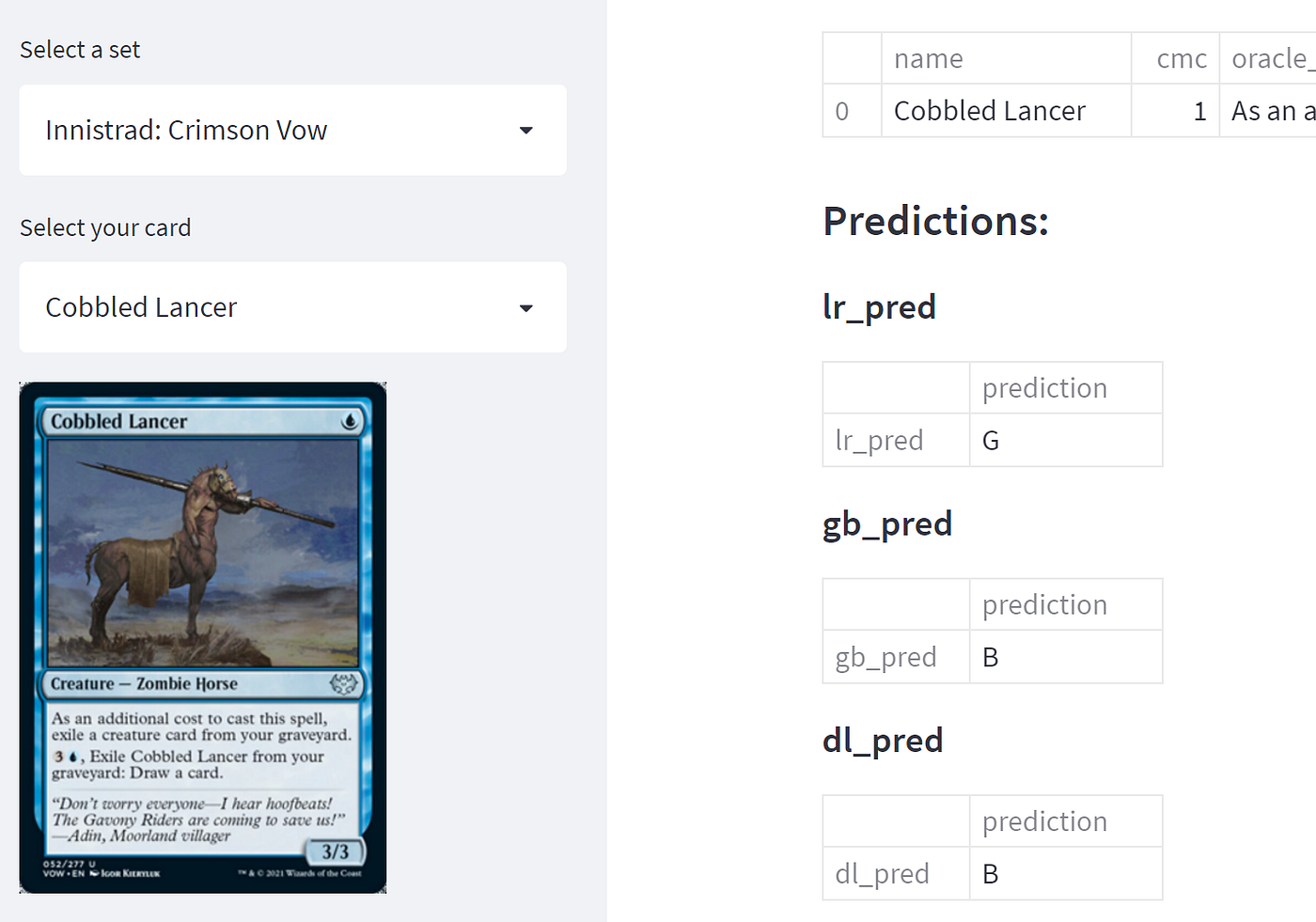 Artificial Intelligence in Magic The Gathering | by Gabriel Pierobon |  Towards Data Science