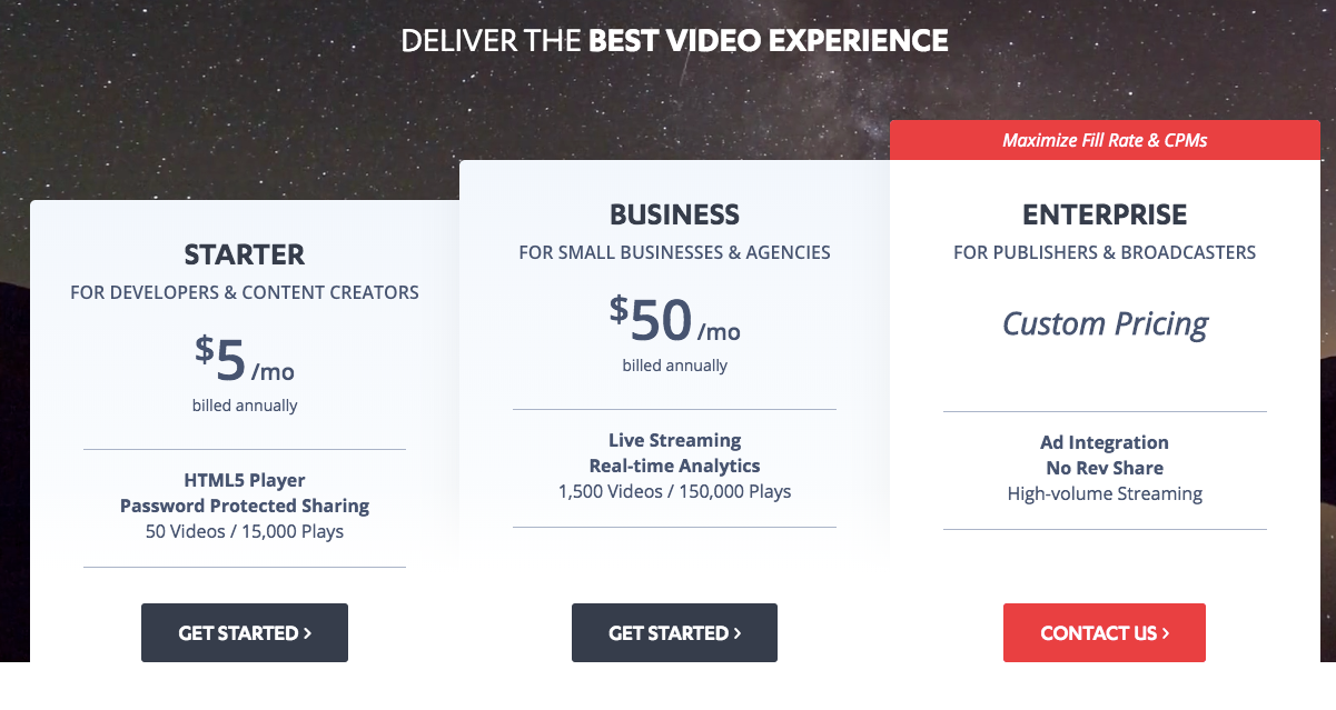 Choosing the Right Online Video Distribution Platform by Melty Cone