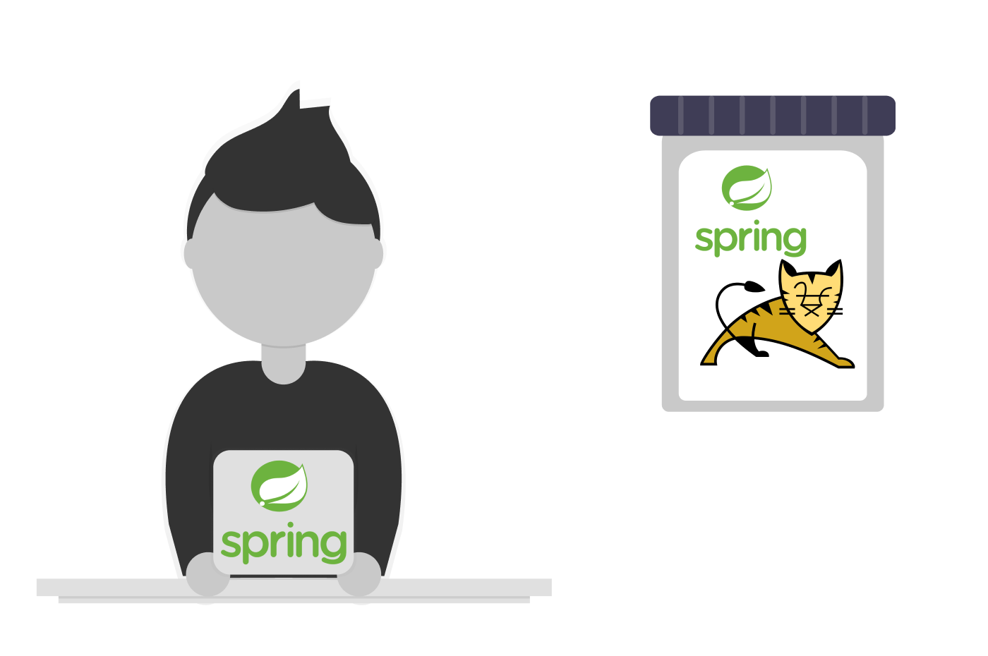 How to deploy spring boot application on tomcat server by mda medium