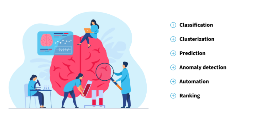 MACHINE LEARNING IN HEALTHCARE. Machine Learning (ML) Is A Subset Of ...