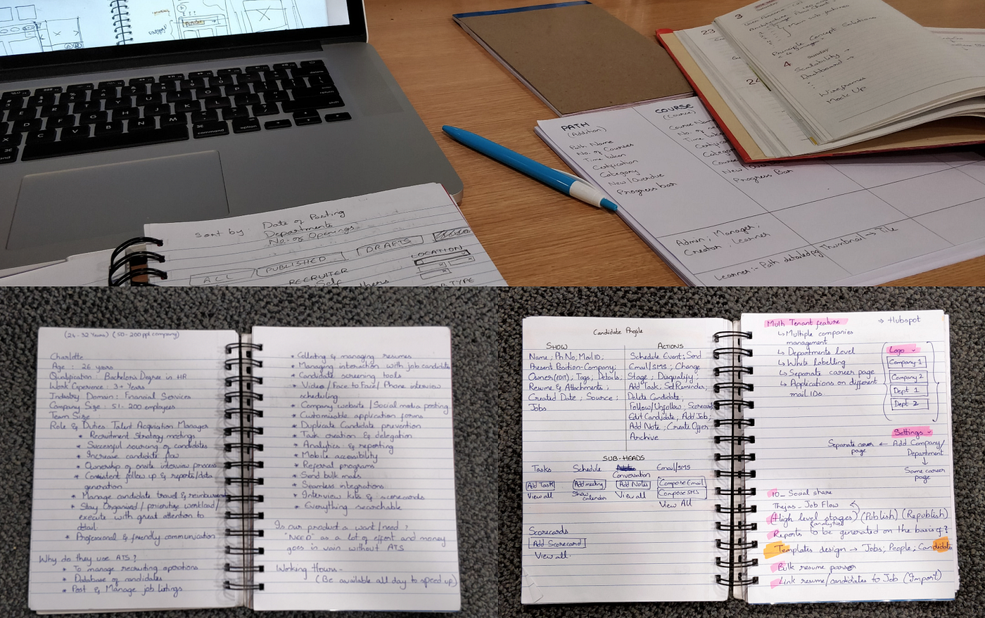 UX Case Study — Applicant Tracking System | by Hima Cherukuri | Medium