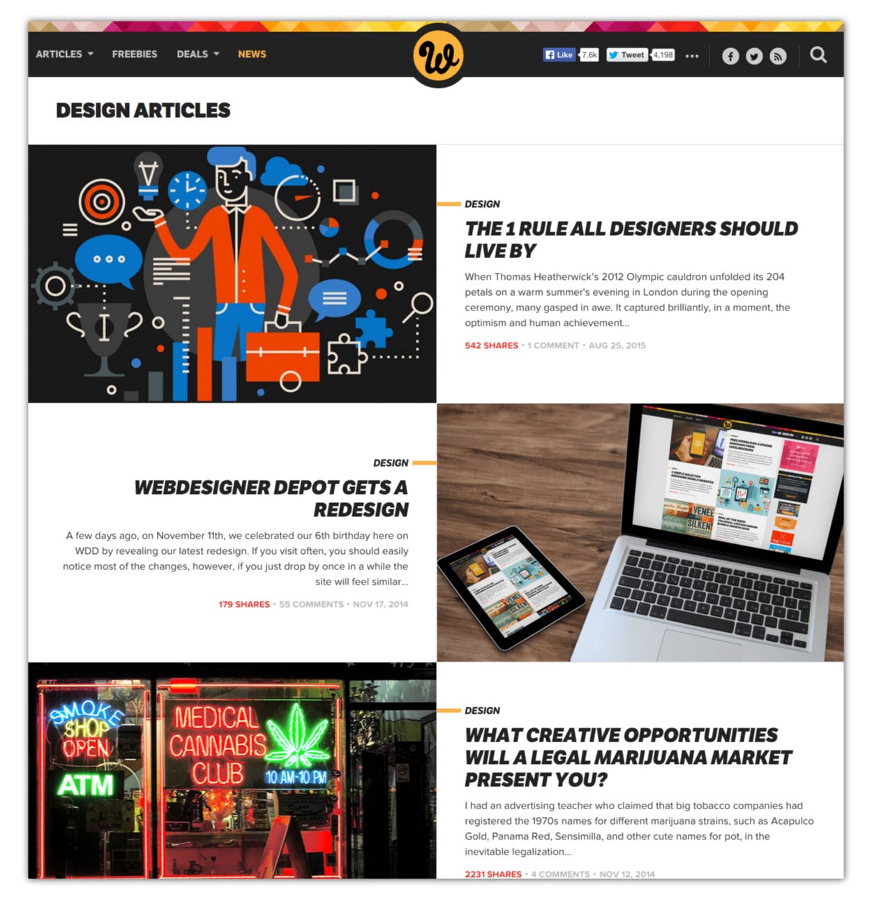 10 Badass Blog Page Design Examples | by Spencer Ploessl | ART + marketing