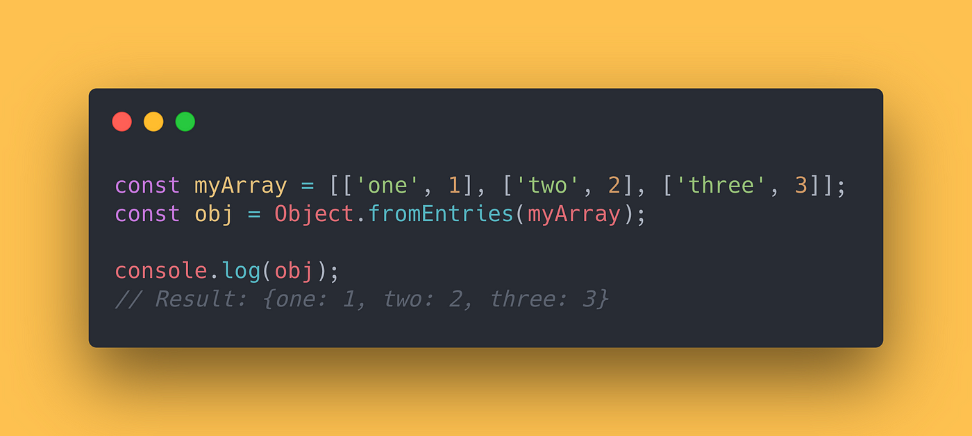 The Eight Best JavaScript Features of the Last Four Years | by Twan ...