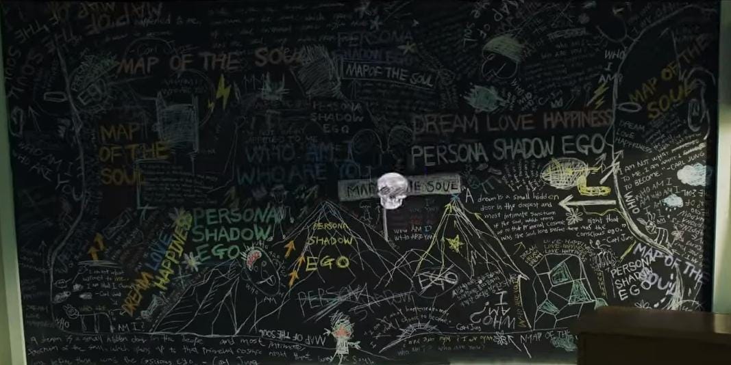 Old School Bts Meets Jungian Psychology In Rm S Intro Persona By Courtney Lazore Medium