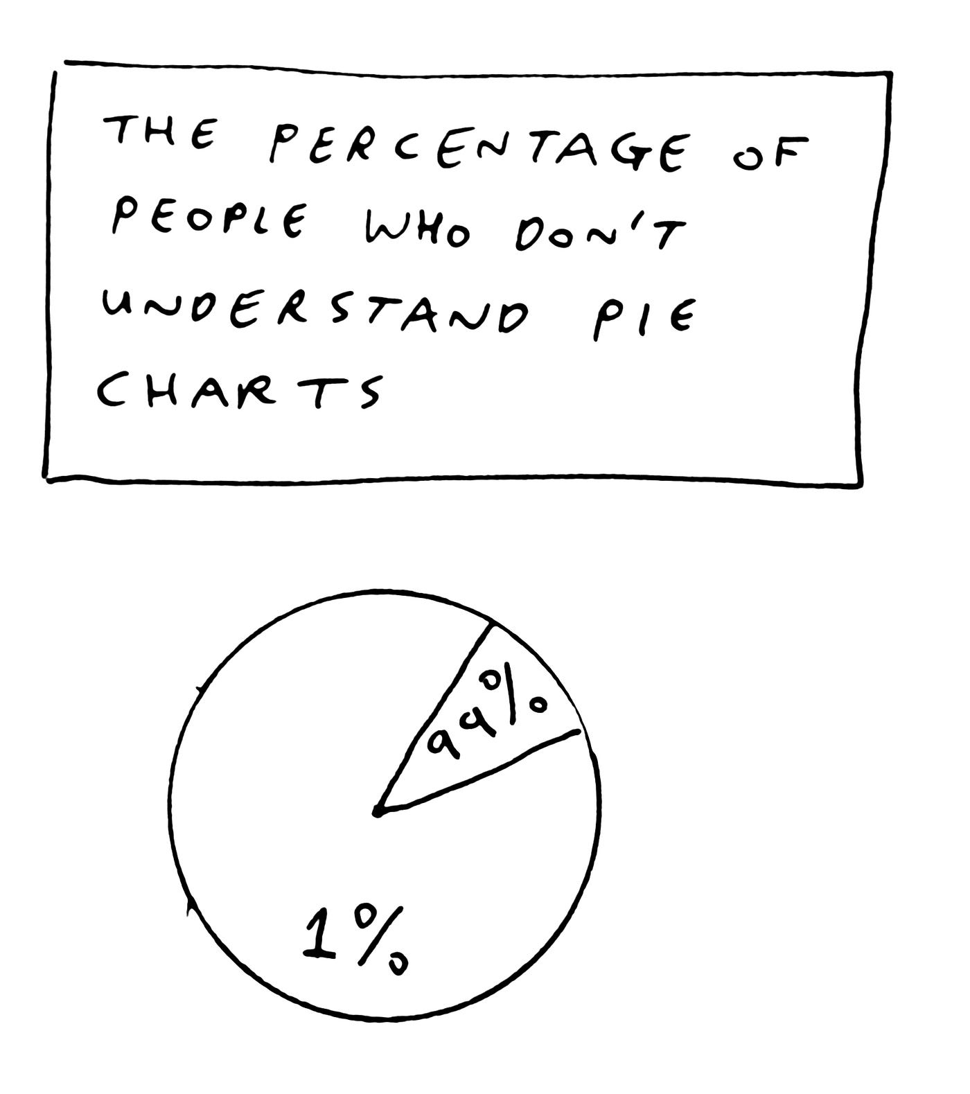 This One Fact Changes Everything You Know About [Topic]! - ie2osns