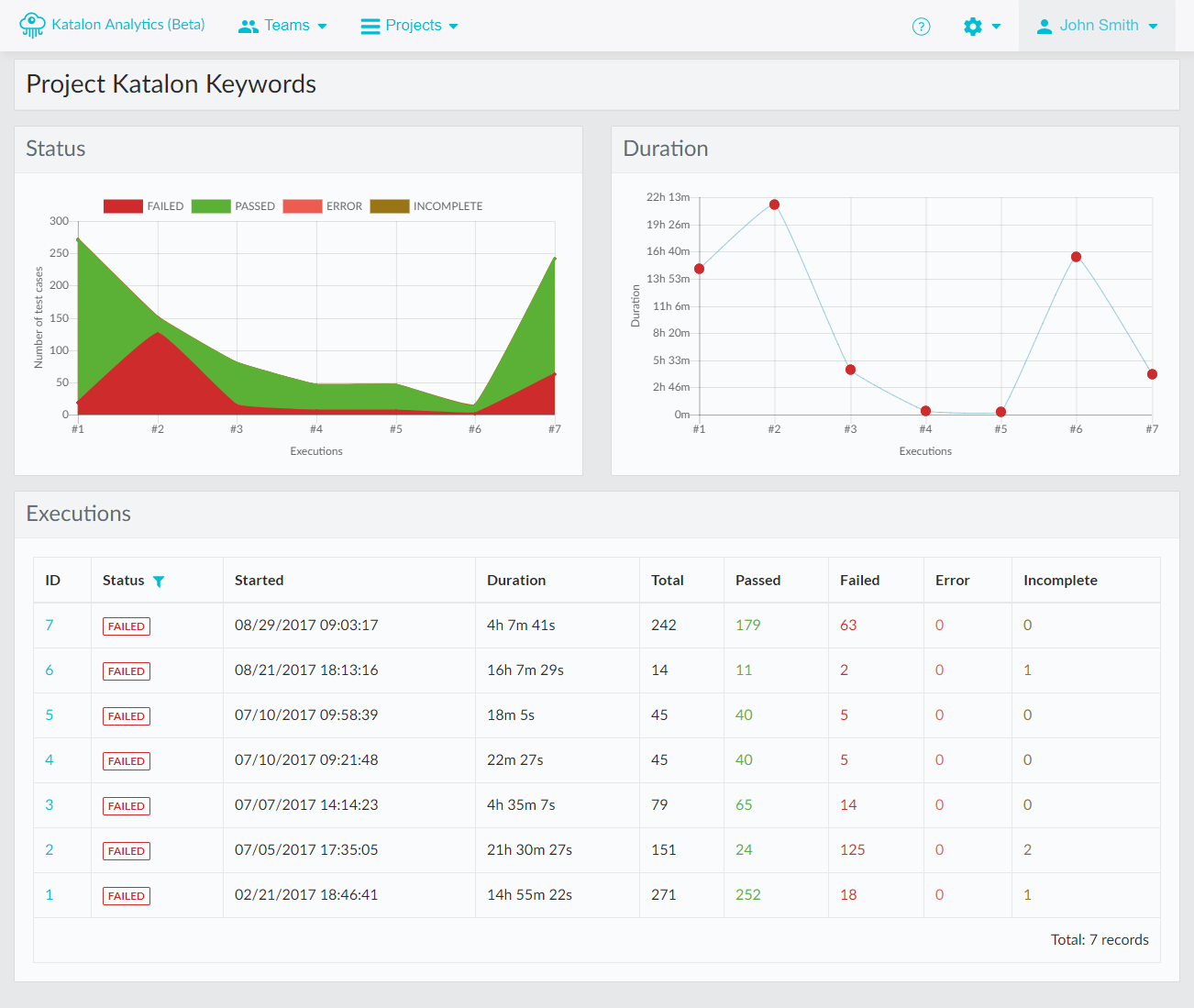 how to generate a report in katalon studio