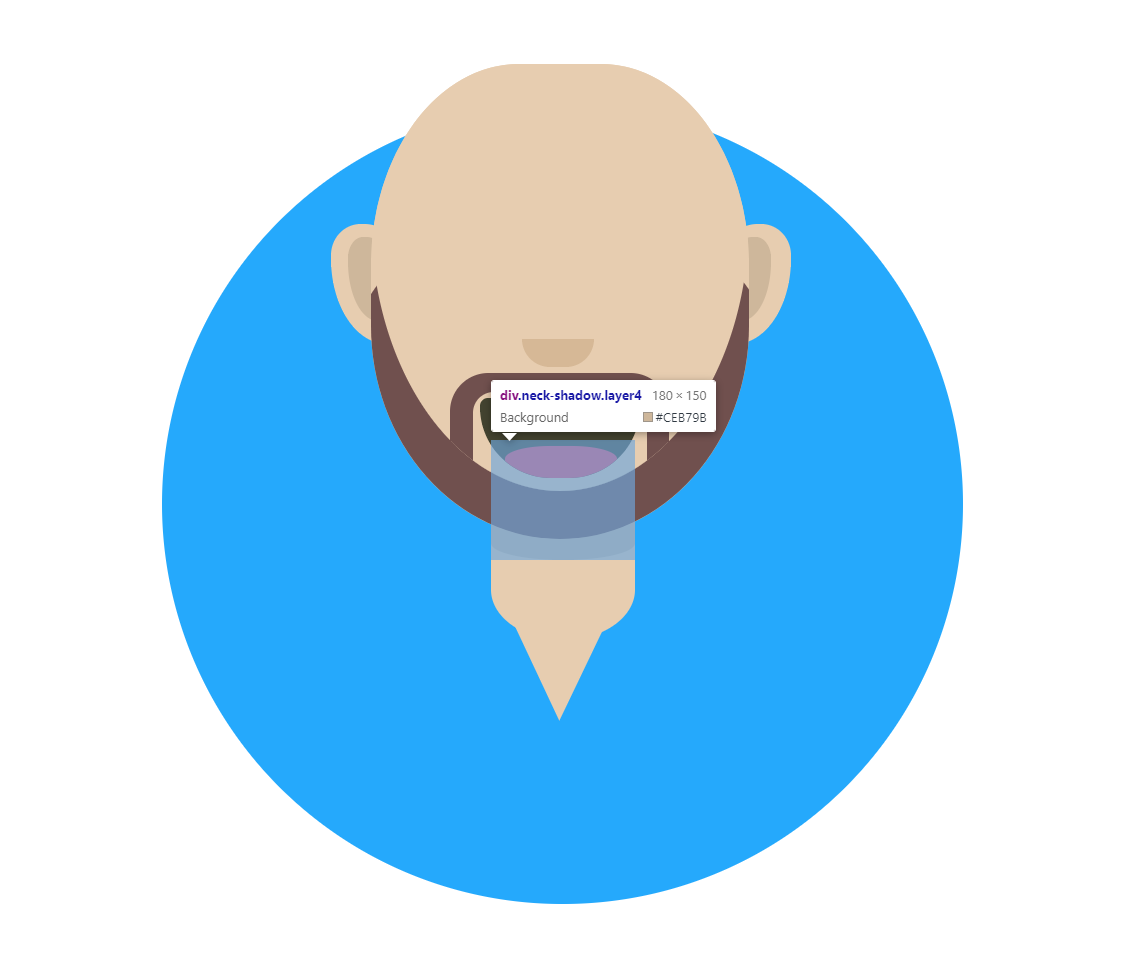 A rough guide to create a CSS Avatar | by Simon Curran | Medium