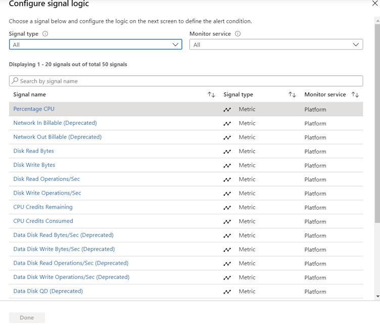 Azure service health alerts and escalation with Zenduty by Vishwa