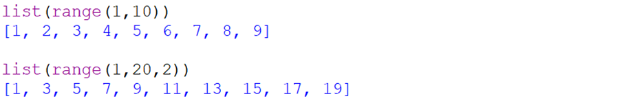 Loops in Python. What are Loops? | by Arvind Jena | Medium
