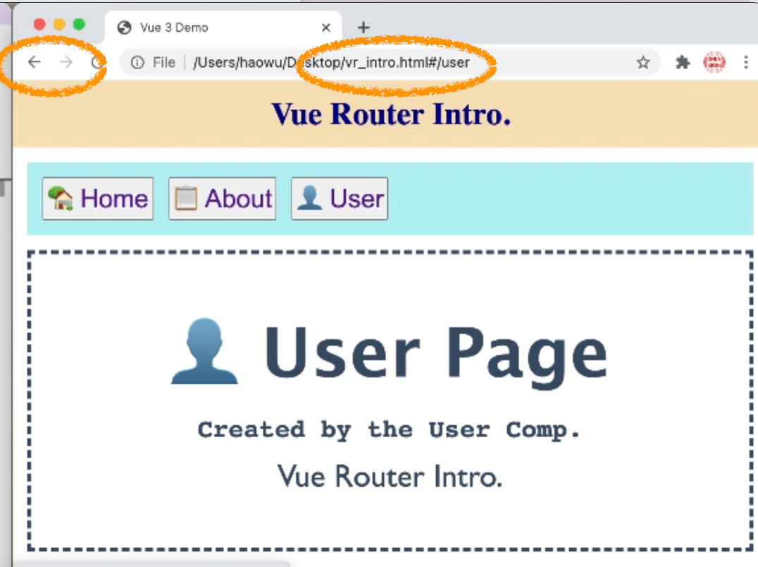 Complete Vue Router 4 Guide: Basics, Programmatic Routing, Navigation  Guards, Transition Effects and Composition API | by OnlyKiosk Dev Tech |  Level Up Coding