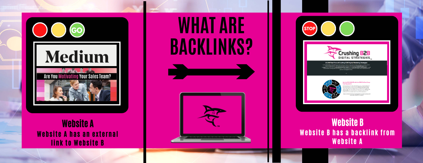 Get Backlinks