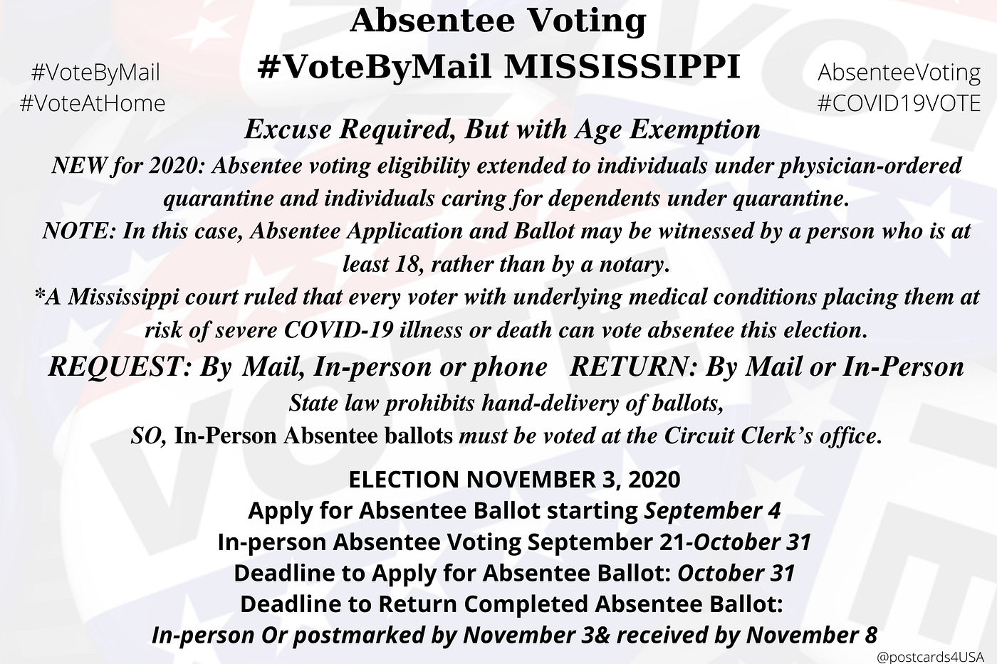 VOTE BY MAIL in All 50 States with Postcards, Dates & Links to Apply | by  postcardsforAmerica | Medium