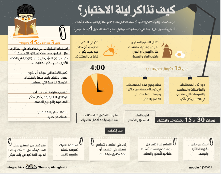 من اهم عوامل الاستعداد الجيد للاختبارات