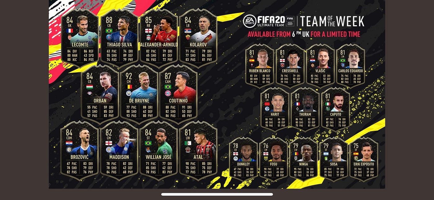 Jugadores de la Semana de FIFA 20 Ultimate Team | by News-Esports | Medium